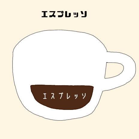 コーヒー　エスプレッソ　とは　作り方　味　違い