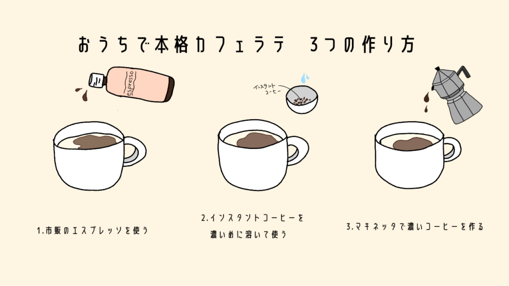 カフェラテ　レシピ　作り方　家　手作り　薄い　理由