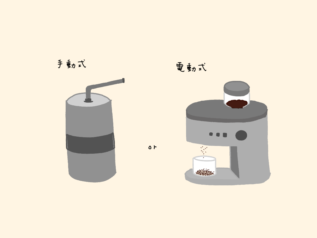 コーヒーミル　選び方　初心者　安い　おすすめ